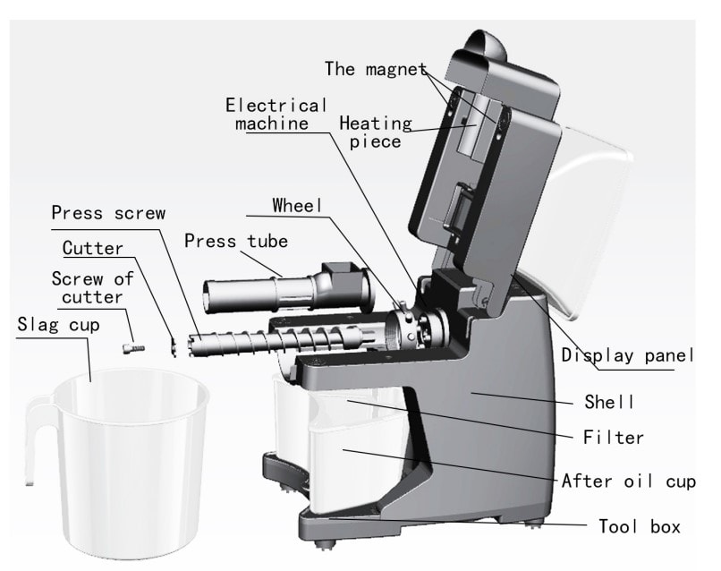 Parts illustration of oil press machine